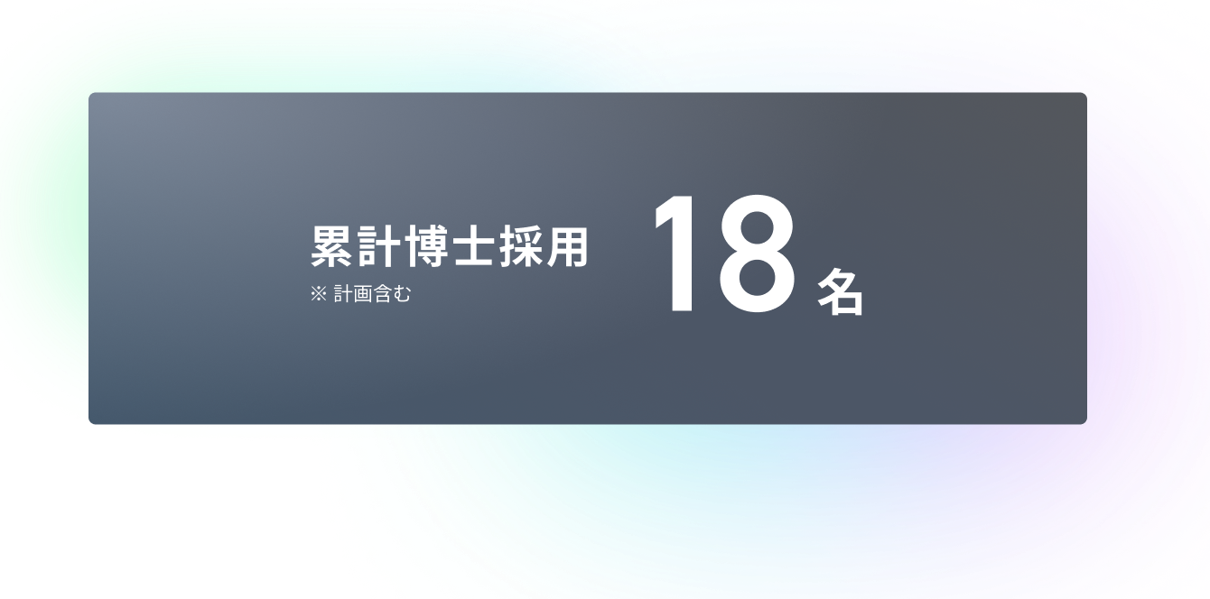 累計博士採用 18名
