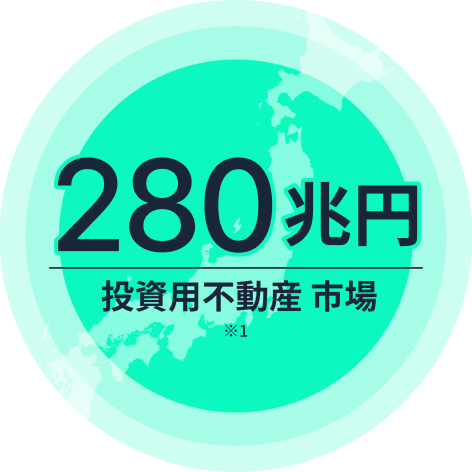 280兆円 投資用不動産 市場※1