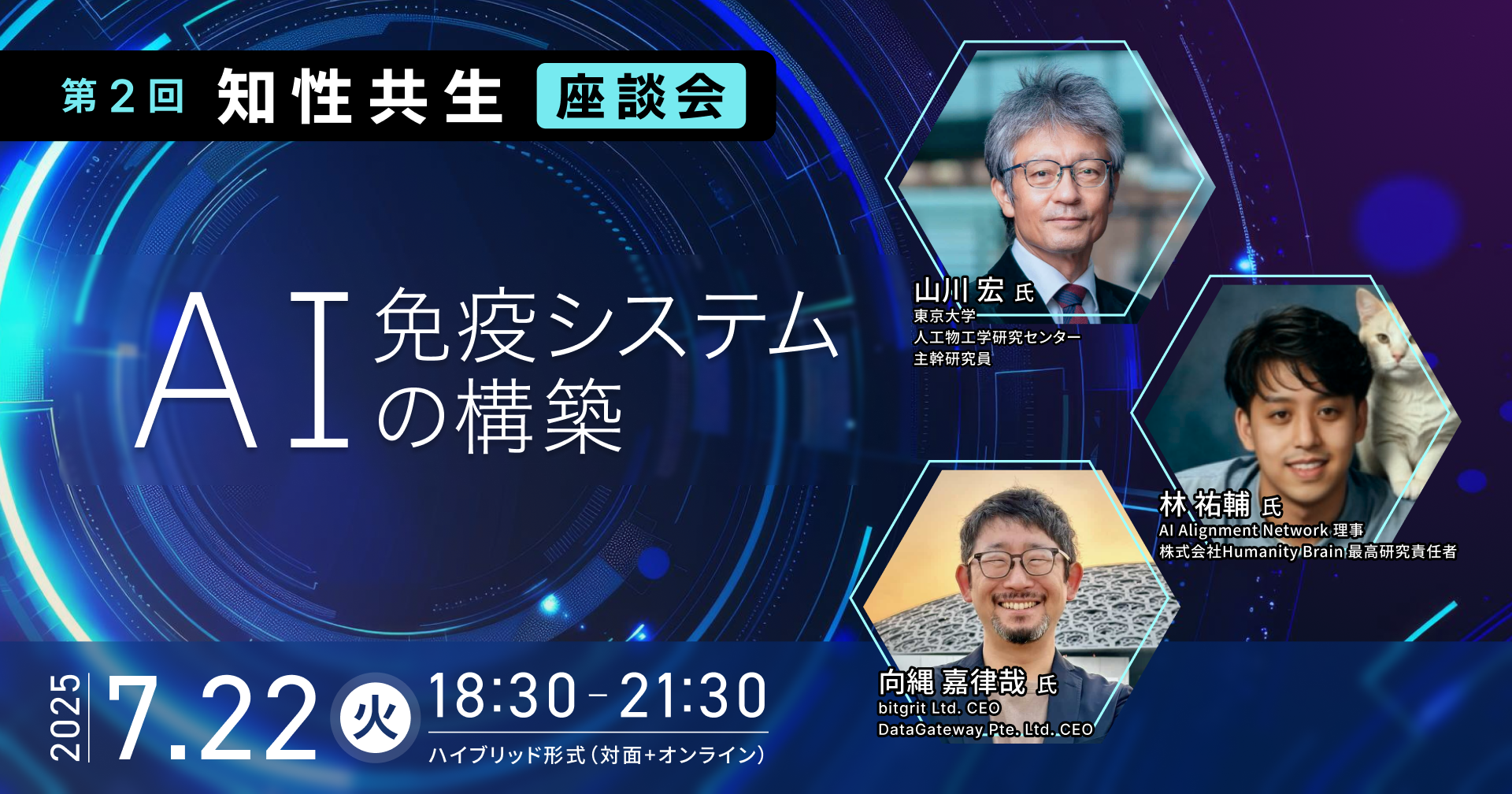 第2回 知性共生座談会